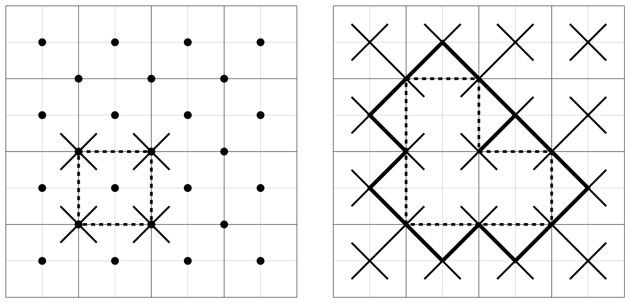 Figure 6 (solution 1)