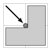 Figure 7 (solution 2)