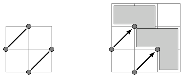 Figure 8 (solution 2)