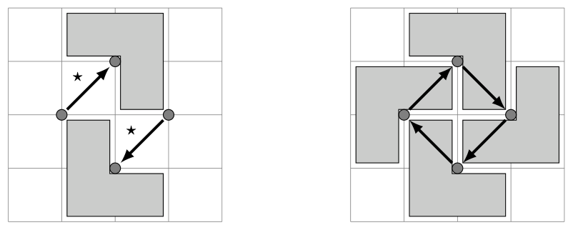 Figure 9 (solution 2)