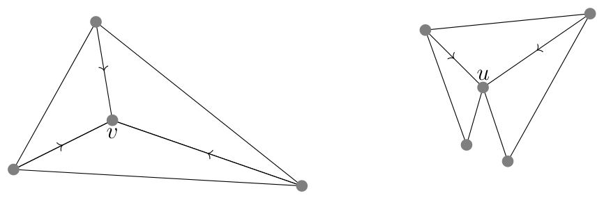 Figure (solution)