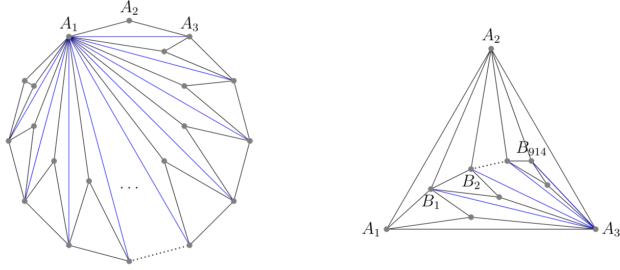 Figure (solution)
