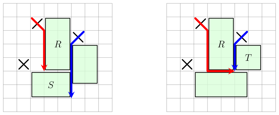 Figure (solution 2)